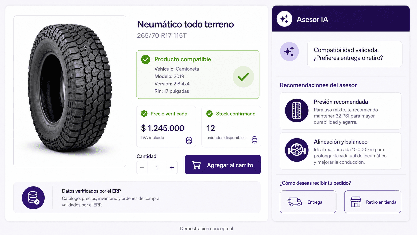 Ejemplo conceptual de un neumático acompañado por datos comerciales y recomendaciones de un asesor IA